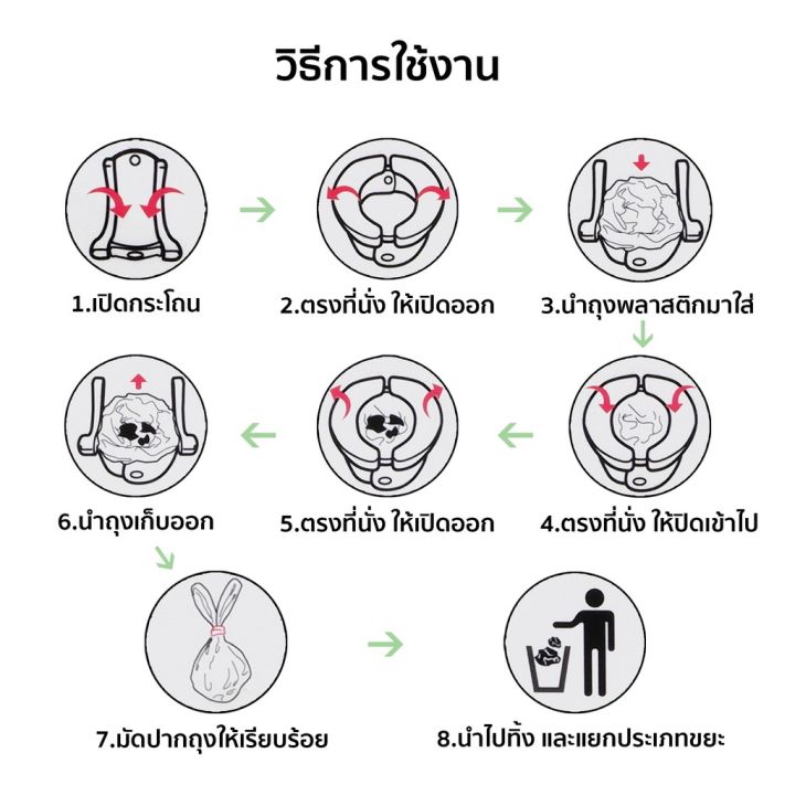 ของเล่นเสริมทักษะ-kids-toy-thetoy-กระโถน-นั่ง-สำหรับเด็ก-fruits-baby-potty-toilet-ลายผลไม้-ยาว-21-กว้าง-21-5-สูง-10-5-ซม-สินค้าแม่และเด็ก-kids-toy-d-cor-ของเล่นเสริมทักษะ-ตัวต่อ-โมเดล