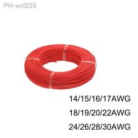 high quanlity 0.08dia 14 16 18 20 22 24AWG electric wire cooper tin plating High temperature resistant Silicone wire