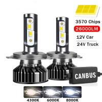 [ANYA Auto Parts] รถ H4 LED 26000LM 110W CANBUS LED H7 H11หลอดไฟ LED สำหรับไฟหน้ารถหลอดไฟ H1 H8 H9 9005 9006 HB3 HB4หลอดไฟ12V 24V