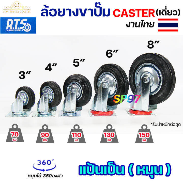 RTS ล้อรถเข็น ล้อยางดำ เกรดA ขาล้อเป็น (แป้นหมุน) ขนาด 3-8นิ้ว ล้อแป้น ...