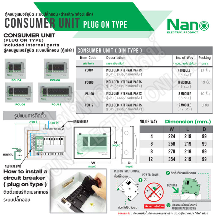 nano-ตู้คอนซูมเมอร์-ยูนิต-12-ช่อง-ปลั๊กออน-us-กดล็อก-ตู้เปล่า-ตู้ไฟ-consumer-unit-นาโน-pcu12-ตู้-plug-on-นาโน-ตู้ควบคุมไฟ-ธันไฟฟ้า