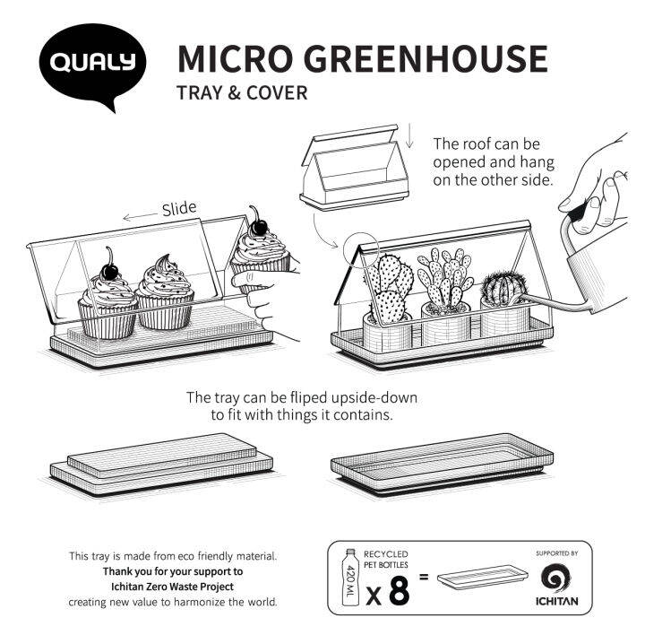 qualy-micro-greenhouse-เรือนกระจกสำหรับปลูกต้นไม้-ขนาดเล็ก-กล่องเก็บของ-กล่องโชว์-ตกแต่งบ้าน-ไม่รวมกระถาง