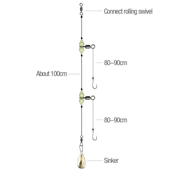 ตัวหมุนตกปลาเรืองแสง3ทาง10ชิ้น-ตะขอเกี่ยวสำหรับตกปลาทะเลอุปกรณ์เสริมตัวเชื่อมต่อรอกตัวหมุน3ทาง