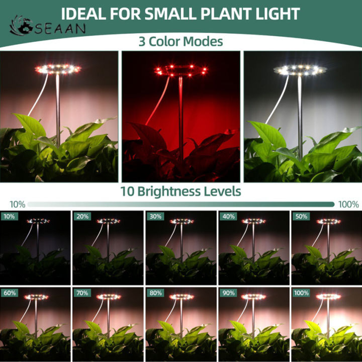 โคมไฟ-grow-led-แบบเต็มสเปกตรัมสำหรับพืชในร่มโคมไฟ-grow-ไฟโต-usb-โคมไฟสำหรับพืชไฟโต5v