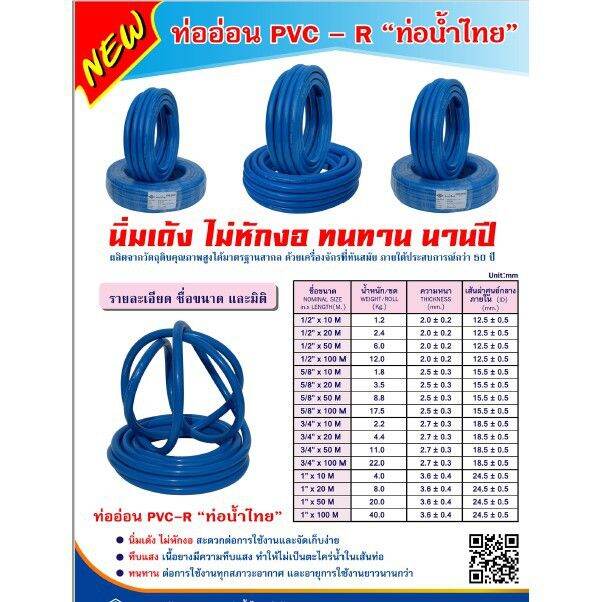 สายยางสีฟ้า-ขนาด-1-นิ้ว-100-เมตร-สายยางสีฟ้าท่อน้ำไทย-สายยางรดน้ำ-สายยางน้ำ-เนื้อหนา-ทนไม่แตกง่าย