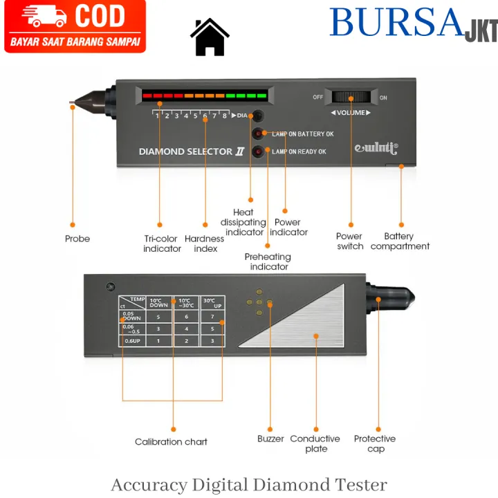 Diamond Selector Ii Ii Alat Ukur Kekerasan Batu Berlian Permata Akik Tester Alat Tes Uji