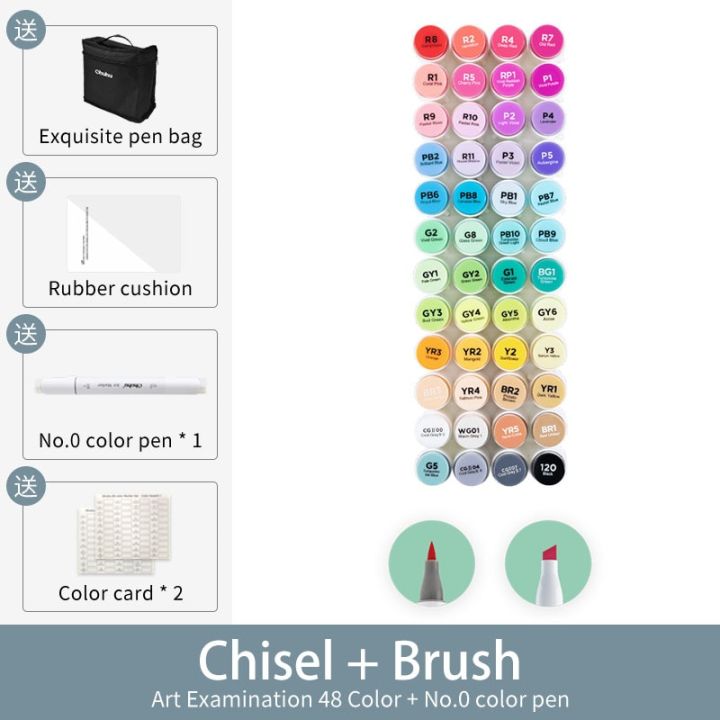 Ohuhu Marker Pen Set 120 - 360 Colors Oily Art Markers Dual Brush