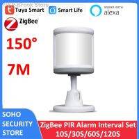 ❦โอซี♈Tuya ZigBee Home De Segurança Do Movimento Corpo Humano Intervalo Alarme PIR Com ZigBee3.0ฮับ