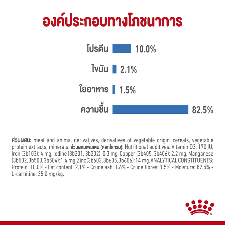 royalcanin-ultra-light-jelly-85gx12-ซอง-อาหารเปียกสำหรับแมวลดน้ำหนัก