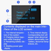 เครื่องเชื่อมจุดแบบพกพา7500/11000มิลลิแอมป์หน้าจอ LCD 80เกียร์ปรับได้เครื่องเชื่อมจุดแบตเตอรี่ DIY ขนาดเล็กสำหรับเชื่อมแผ่นแบตเตอรี่