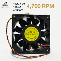 Y.L FAN DC 12V 2.3A 4700 RPM 11ใบพัด 4Pin FAN พัดลมเครื่องขุด Asic