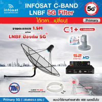 THAISAT C-BAND 1.5M (ขางอยึดผนัง 100CM.) + กล่อง PSI S2x HD + LNB 5G infosat รุ่น C1+ แถมสายRG6ตามชุด