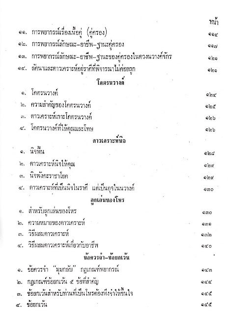 หนังสือ-โหราศาสตร์ไทยชั้นสูง-การพยากรณ์ดวงชาตาจร-การคำนวณ-การพยากรณ์ดวงนวางค์จักร-อ-สิงห์โต-ตำรา-ดี-โหราศาสตร์-พร้อมส่ง