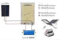 แผงไฟ LED 3.2V สปอร์ตไลท์ วงจรพร้อมรีโมท ชุดซ่อมโคมไฟโซล่าเซลล์ โคมไฟถนน ชิปSMD 2835 ดูขนาดก่อนกดสั่งด้วยจ้า