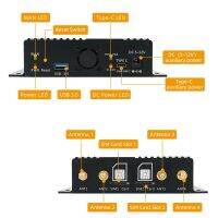 NGFF(M.2) โมดูล4G/5G เป็นอะแดปเตอร์3.0 USB พร้อมพัดลมทำความเย็น/ซิมช่องเสียบบัตรคู่และไฟเสริม