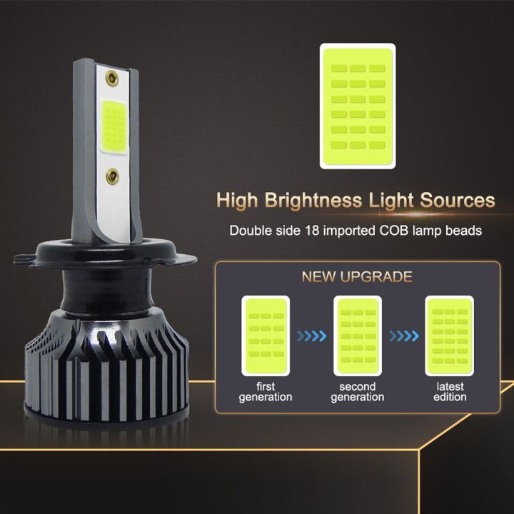 ไฟหน้ารถไฟรถ-led-6000lm-8000k-9v-36v-h3-ip68คุณภาพสูง2ชิ้น