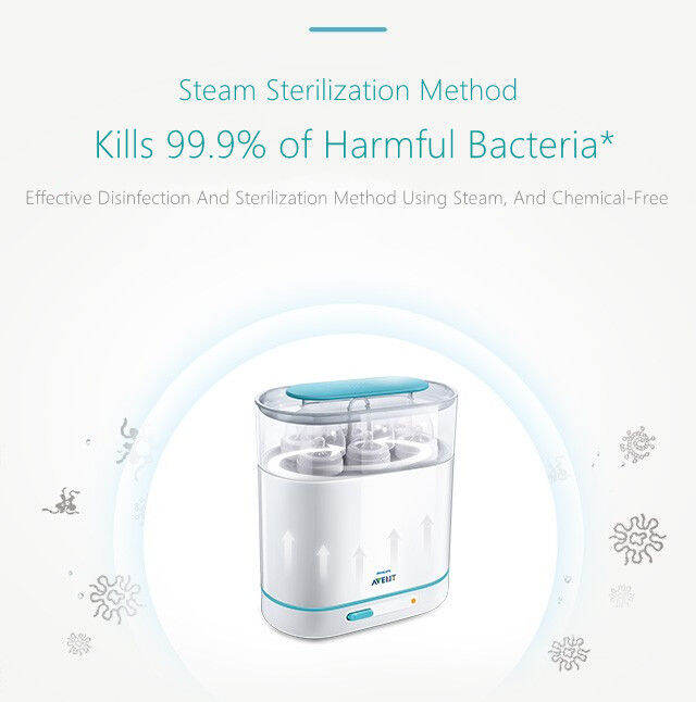 Philips Avent 3 In 1 Baby Bottle Sterilizer Bottle Sterilizer for Baby