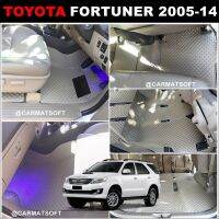 พรมปูพื้นรถยนต์ FORTUNER 2005-2014 พรมลายกระดุมEVA โตโยต้า ฟอร์จูนเนอร์ เข้ารูป เต็มคัน