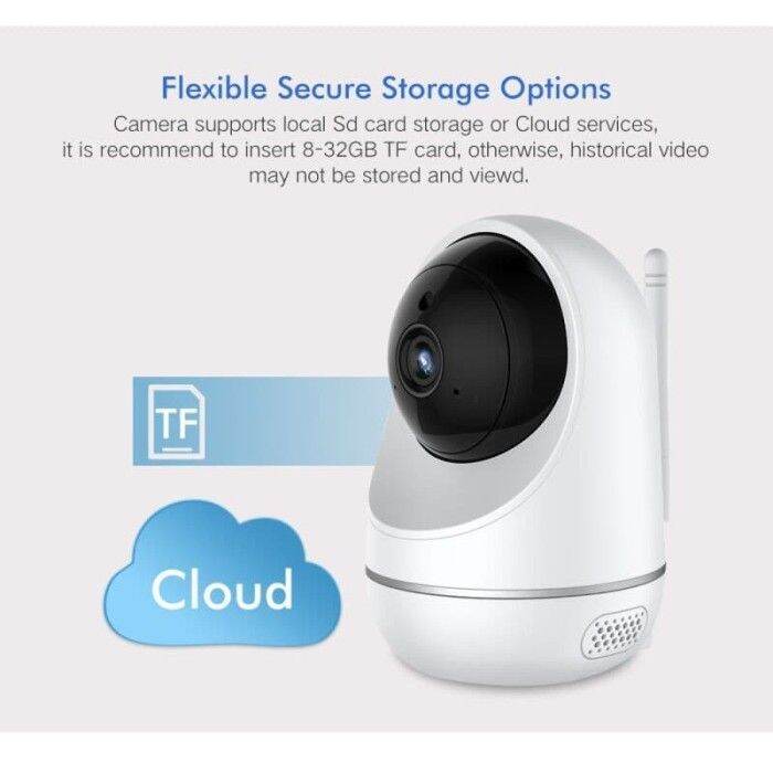 yi dome iot max