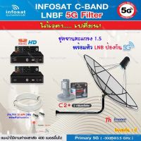 Thaisat C-Band 1.5M (ขางอยึดผนัง 120 cm.) + infosat LNB 2จุด รุ่น C2+ (5G) ตัดสัญญาณรบกวน + PSI S2X HD 2 กล่อง พร้อม สายRG6 20 m.x2