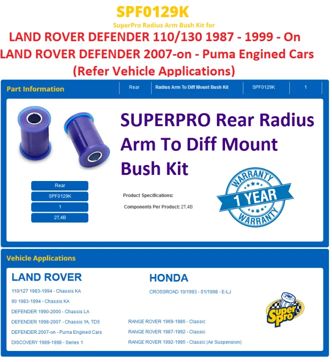 SUPERPRO Rear Radius Arm To Diff Mount Bush Kit SPF0129K LAND ROVER ...