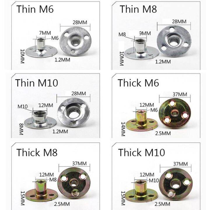 gjurd-m6m8m10-เหล็กกล้าคาร์บอน-ตี๋ถั่ว-สำหรับงานไม้-ฮาร์ดแวร์-เฝือก-ที-นัทส์-สปริง-น็อตแผ่นเหล็ก-อุปกรณ์เฟอร์นิเจอร์