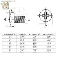 ✶ 50/ 100pcs Black Round Head Cross Screw M1 M1.2 M1.4 M1.6 M1.7 M2 M2.5 Recessed Phillips Pan Head Electronic Small Screw DIN7985