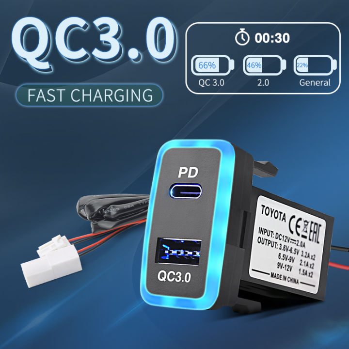 12V/24V USB C Car Charger for Toyota, Dual USB Ports QC3.0 & PD Type C