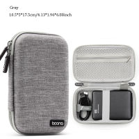 Portable Digital Storage Bags Charger Power Gadgets Cables Wires Organizer USB Case Accessories Item Battery Zipper CosmeticBag