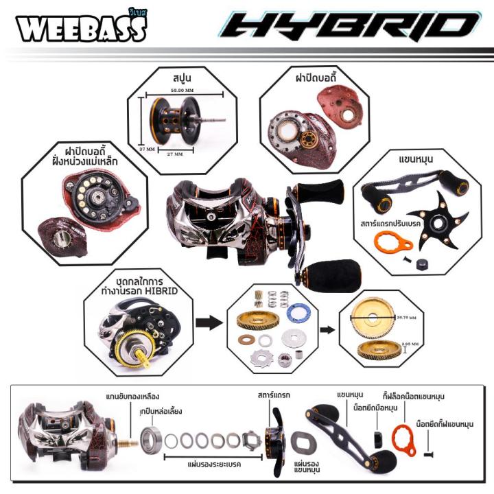 อุปกรณ์ตกปลา-weebass-รอก-รุ่น-hybrid-หมุนซ้าย-รอกตกปลา-รอกเบททรงหยดน้ำ