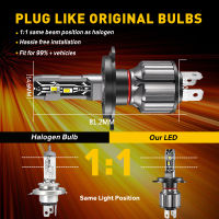 2ชิ้นรถไฟหน้ามินิโคมไฟ H7หลอดไฟ LED H4 LED H8 H11ไฟหน้าชุด9005 HB3 9012 6000พันไฟตัดหมอก12โวลต์ H9โคมไฟ36วัตต์8000LM