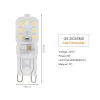 【Big savings】 G9โคมไฟ LED 220V 240V 2835SMD COB แสงหรี่แสงได้ไม่หรี่ได้หลอดไฟ LED สำหรับห้องรับแขกโคมไฟระย้าคริสตัล