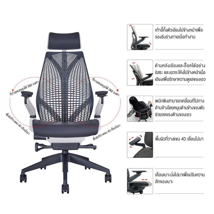 xuti-rise-ergonomic-chair-เก้าอี้ทำงานเพื่อสุขภาพ-ปรับระดับได้ทุกส่วน-มีที่รองรับศรีษะ