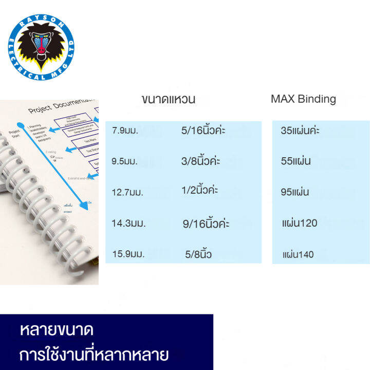 rayson-คอยล์ผูกพันหนาม4-1เกลียวผูกพันคอยล์1-2นิ้ว12-7มม-100ชิ้น-กล่องสำหรับหนังสือเน็ตบุ๊ก