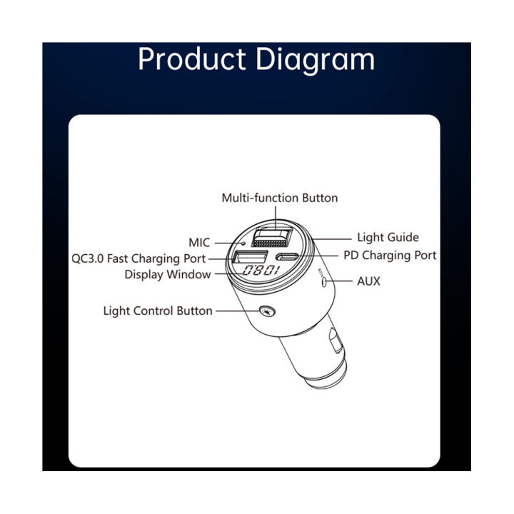 bc88-car-bluetooth-5-3-fm-transmitter-wireless-fm-radio-adapter-bc88-car-charger