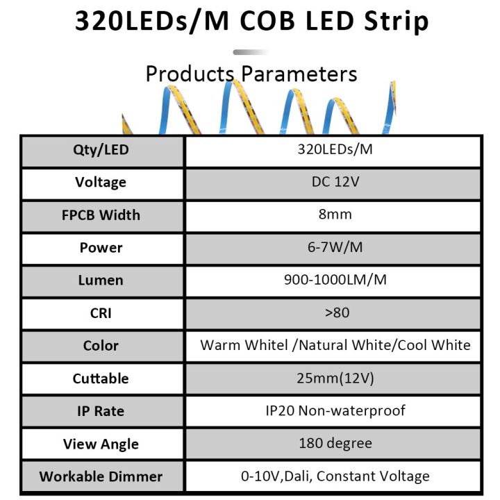 ตัวควบคุมแสงเซ็นเซอร์ตรวจจับการเคลื่อนไหว-pir-es32-12v-24v-พิกเซลสี-rgb-เดียว-flex-5ม-ตัวควบคุมโคมไฟขั้นบันไดอินฟราเรดแถบไฟ-led-สำหรับบันได