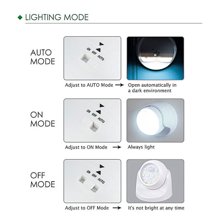 ไฟ-led-ความปลอดภัยเซ็นเซอร์ตรวจจับการเคลื่อนไหวสวนกลางแจ้งใช้แบตเตอรี่360-360ใช้แบตเตอรี่