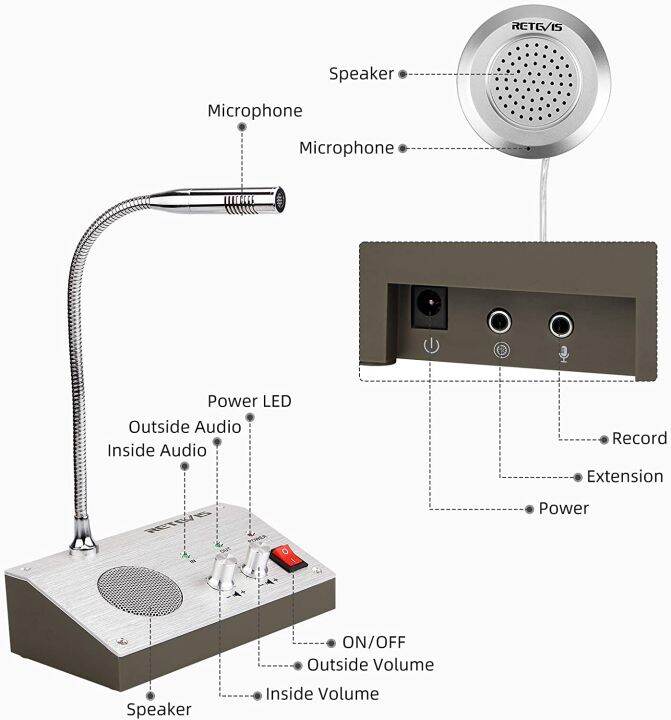 จัดส่ง1-2วัน-daytech-window-intercom-speaker-system-dual-way-window-mic-and-speaker-counter-interphone-zero-touch-drive-thru-intercom-loud-clear-quality-system