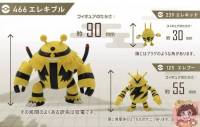 Pokemon Scale World OS Studio - Elekid , Electabuzz and Electivire Set โปเกมอน[BANDAI]เอเลคิด เอเลบู เอเลคิเบิล