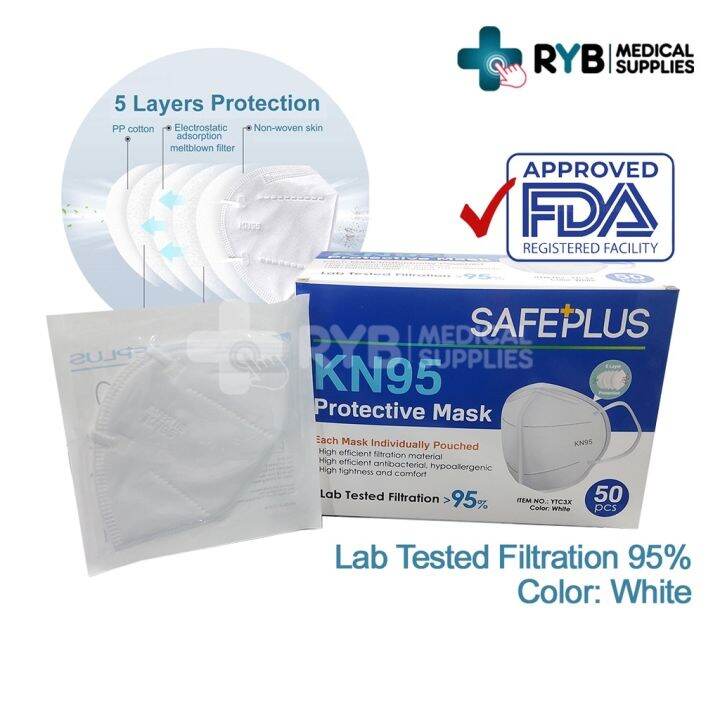 【COD】 KN95 Protective Mask FDA APPROVED 5 LAYERS Safeplus brand (SOLD