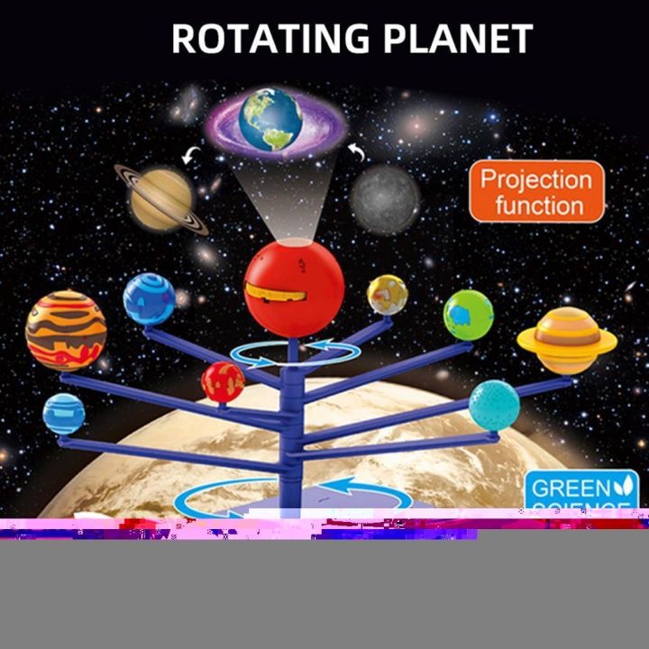 cw-new-system-planetary-instrument-astronomical-planets-3d-science-projector-s0u1