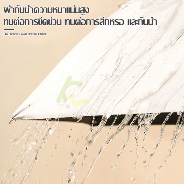 ร่มกันฝน-ร่มกันแดด-กันยูวี-พับได้-พร้อมกล่องเก็บ-ร่มมินิ-mini-umbrella-ร่มมีกล่อง-ร่มกันuv-สีพื้น-ร่มแฟชั่น-ทนทาน-ขนาดเล็ก-พกพาสะดวก