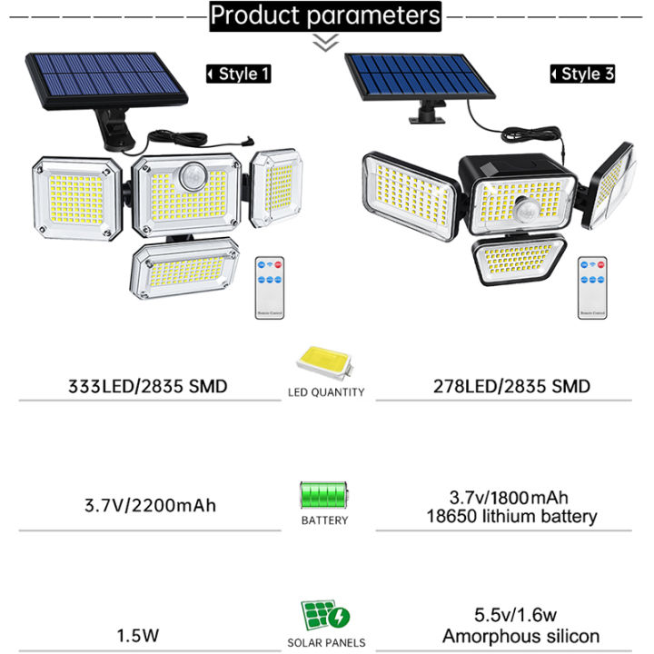 solar-lights-outdoor-278-led-1200lm-solar-flood-security-lights-with-motion-sensor-ip65-waterproof-4-heads-spot-wall-light