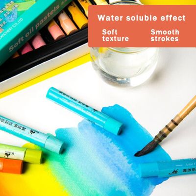 Kuelox Art Soft Oil Pastel Crayon Macaron/Morandi/Artist Grade Professional for Artist/Student Graffiti Oil Pastel Painting