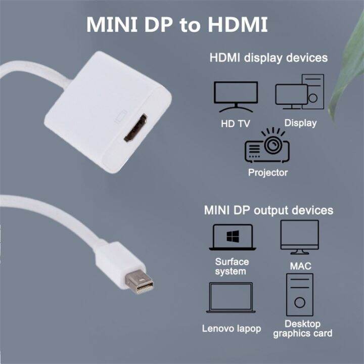 chaunceybi-3-1-displayport-to-hdmi-compatible-dvi-cable-converter-for-macbook-air