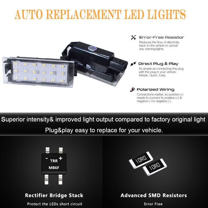 โคมไฟหมายเลขป้ายทะเบียนรถหลัง-led-สำหรับเรโนลต์ลม-e4m-bj0-vel-satis-twzy-mam-clio-escpace-megane-kadjar-trafic-laa