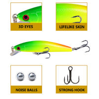 【1PCS Japan Hot Model floating Minnow Fishing Lures 8.5cm 7.5g Jerkbait Bass Pike Carts Wobble. Professional Swimbaits