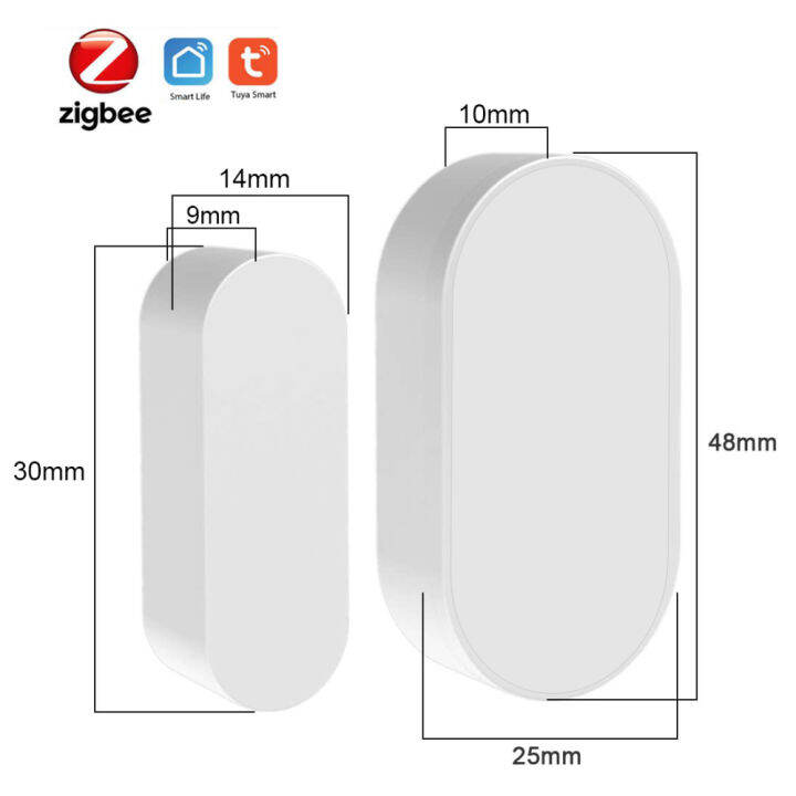 เซ็นเซอร์หน้าต่างประตู-zigbee-abaaba-woolley-สำหรับระบบรักษาความปลอดภัยอัจฉริยะสำหรับบ้าน-ต้องการเกตเวย์