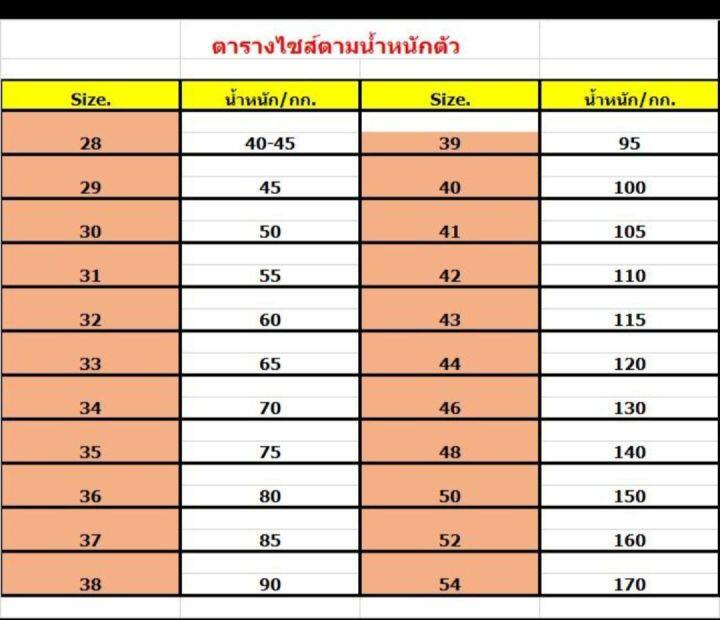 กางเกงยีนส์สั้นชาย-กางเกงยีนส์ผู้ชาย-กางเกงขาสั้น-ผ้ายืด-เป้าซิป-ยีนส์ฟอก-2-สี-size-28-36