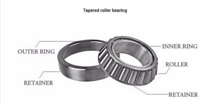 32308-jr-koyo-ลูกปืน-koyo-japan-tapered-roller-bearing-no-32308-ตลับลูกปืนเม็ดเรียว-ลูกปืนล้อหน้า-ud-เพลา-40-มม